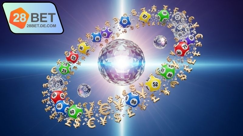 Tham gia xổ số 28BET